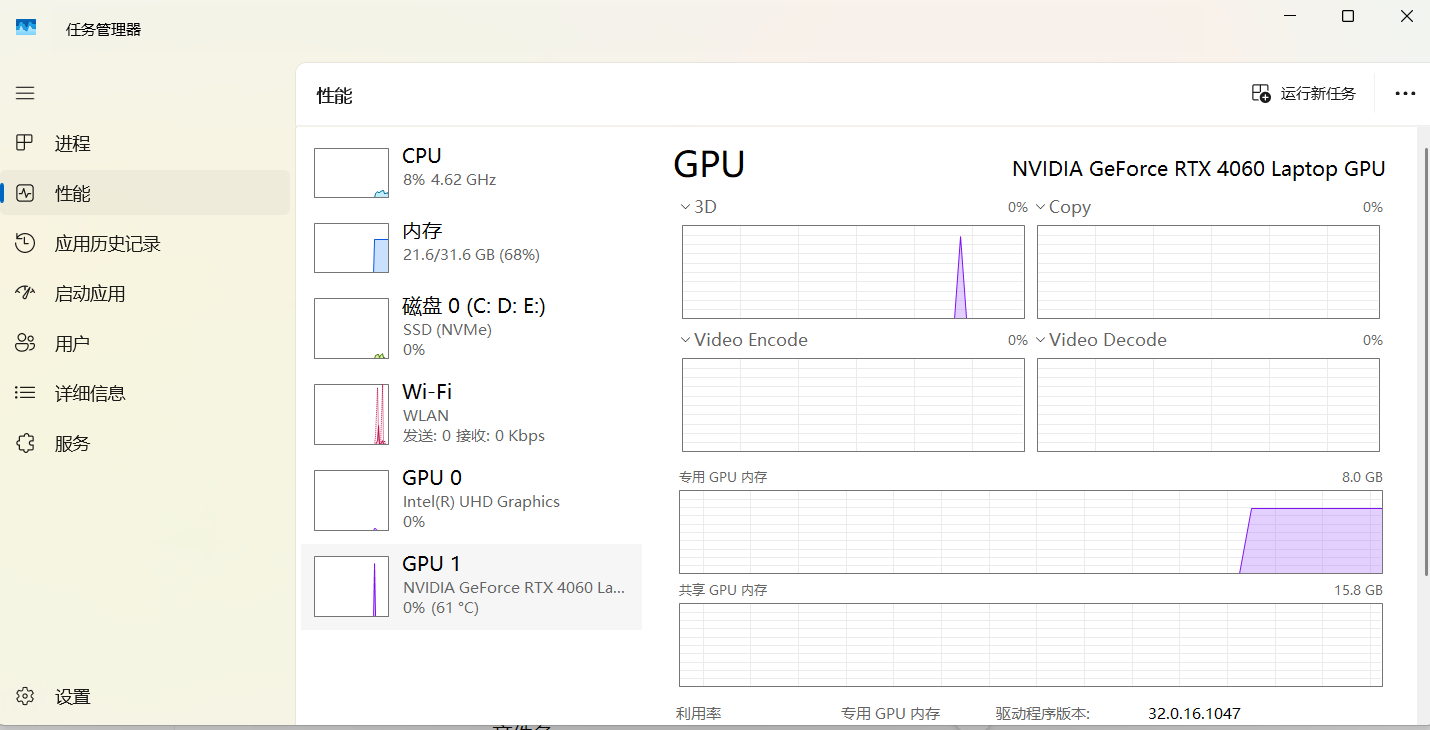 RTX 4060 Laptop 8GB 显存占用截图